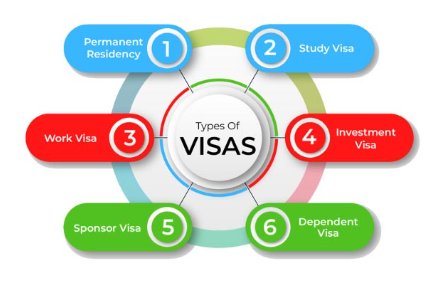 No Visa Hassles to Jamaica? Your Guide to Seamless Entry